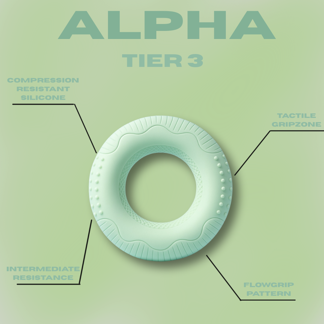 GripLabz™ PowerGrip - Alpha