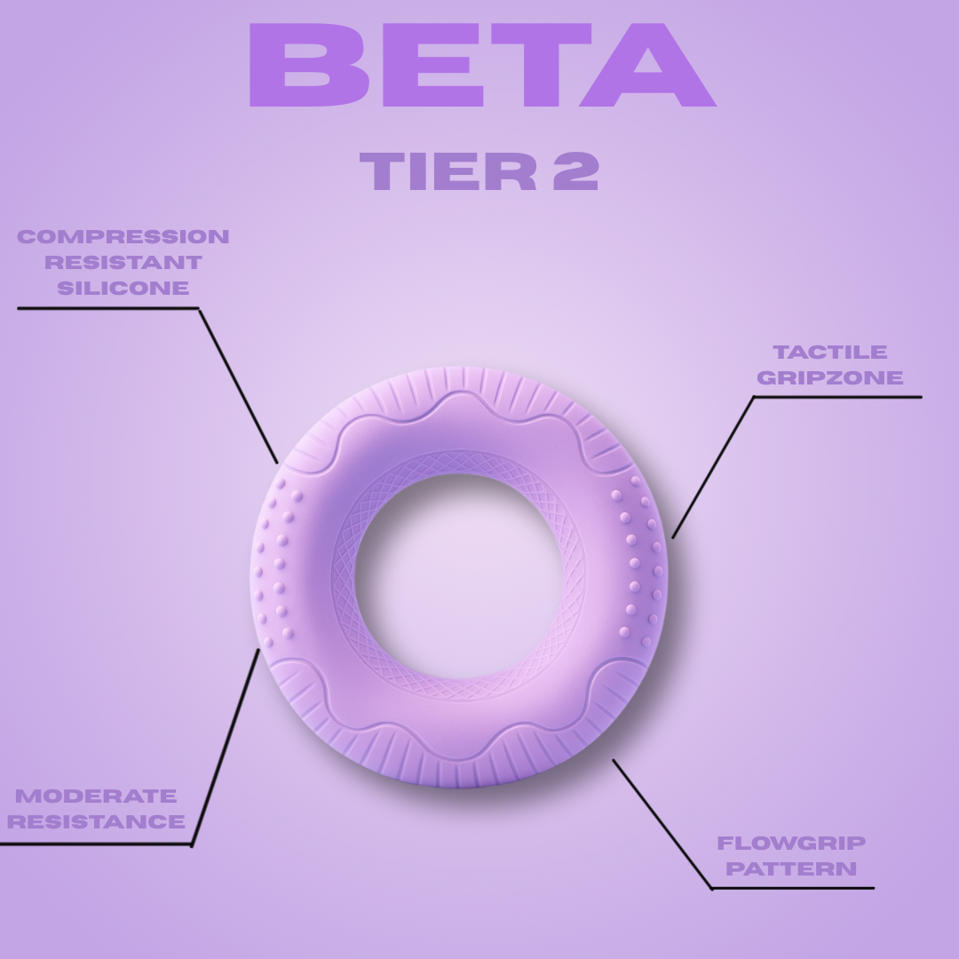 GripLabz™ PowerGrip - Beta
