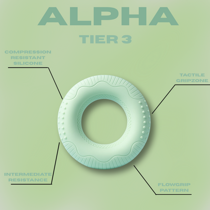 GripLabz™ PowerGrip - Alpha