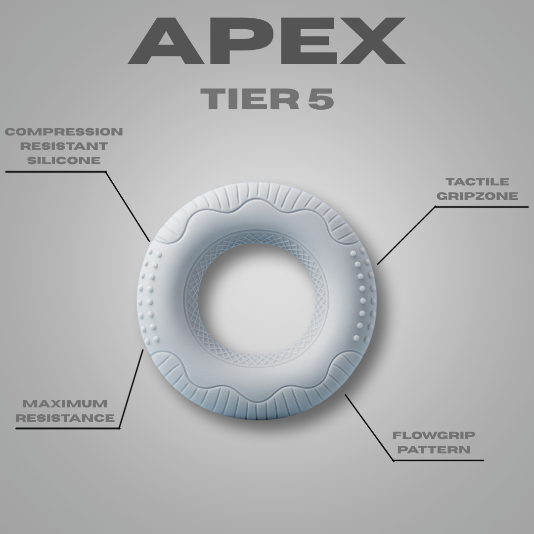 GripLabz™ PowerGrip - Apex