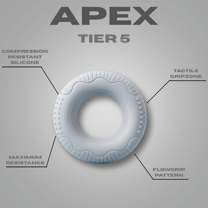 GripLabz™ PowerGrip - Apex