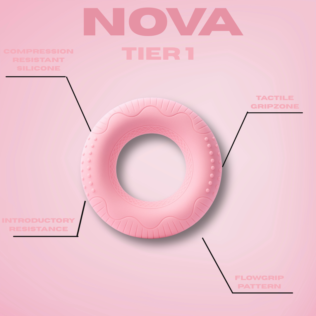 GripLabz™ PowerGrip - Nova