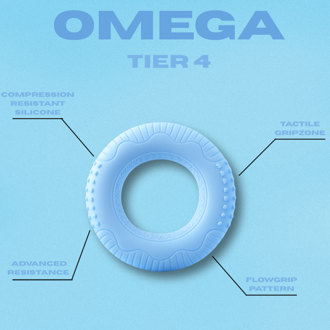 GripLabz™ PowerGrip - Omega