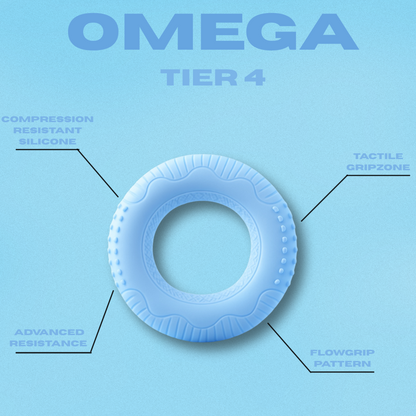 GripLabz™ PowerGrip - Omega